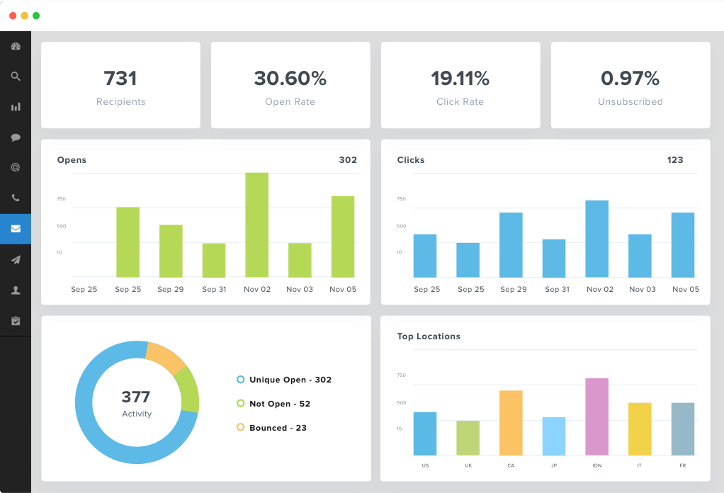 Grafik+report_Dashbord.png