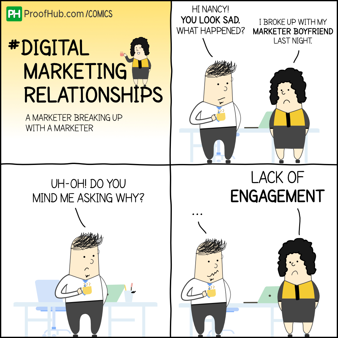 Bild 7: Mosaik-Bild («Digital Marketing – Witz»)