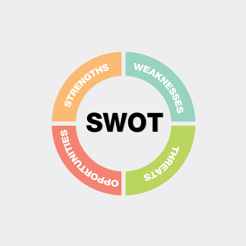 swot-analyse-1.png